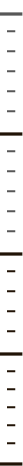 Line Img